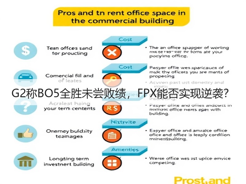 G2称BO5全胜未尝败绩，FPX能否实现逆袭？