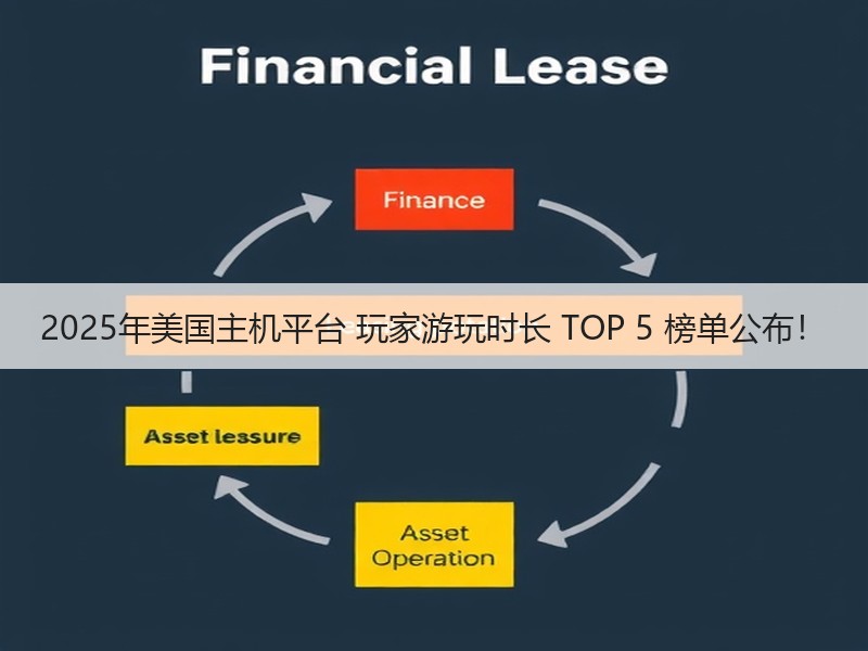 2025年美国主机平台 玩家游玩时长 TOP 5 榜单公布！
