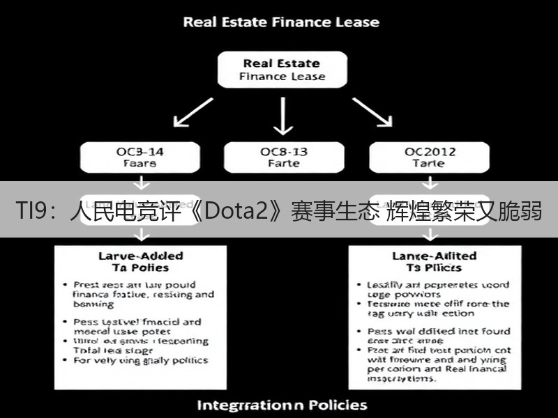TI9：人民电竞评《Dota2》赛事生态 辉煌繁荣又脆弱