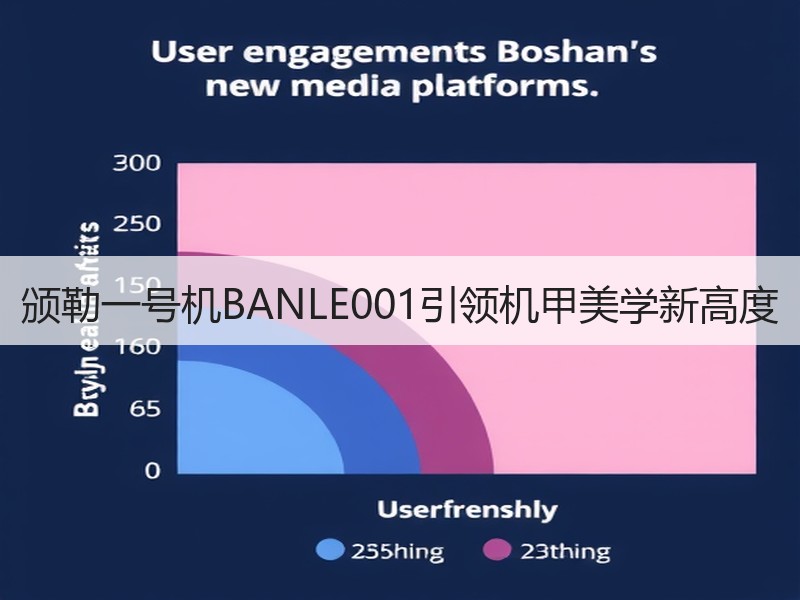 颁勒一号机BANLE001引领机甲美学新高度