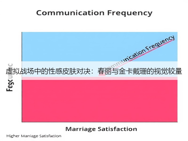 虚拟战场中的性感皮肤对决：春丽与金卡戴珊的视觉较量