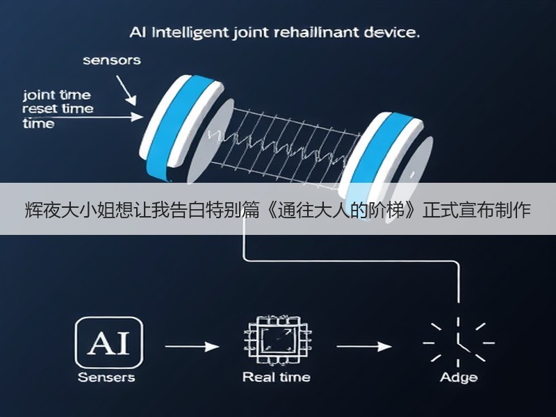 辉夜大小姐想让我告白特别篇《通往大人的阶梯》正式宣布制作