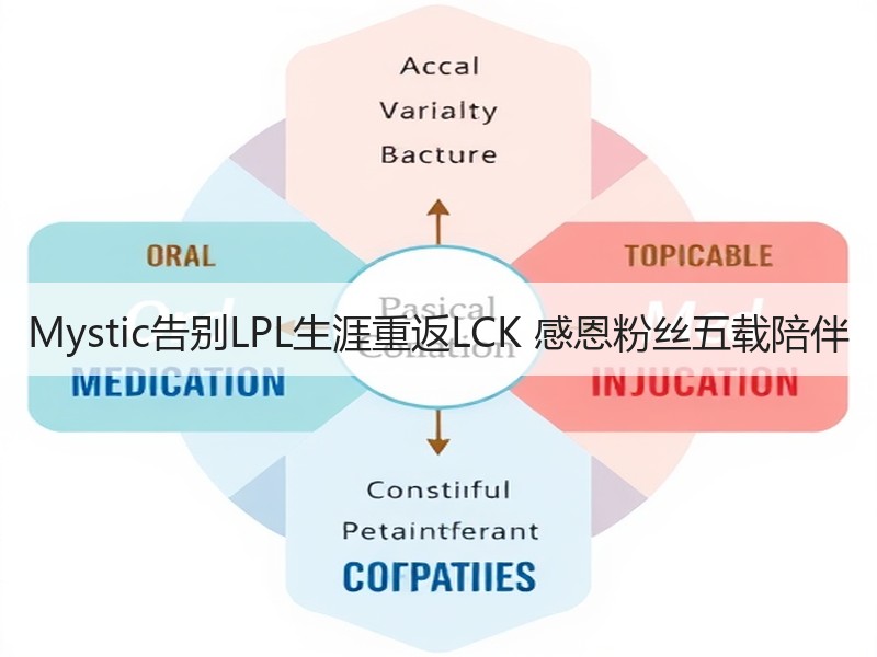 Mystic告别LPL生涯重返LCK 感恩粉丝五载陪伴