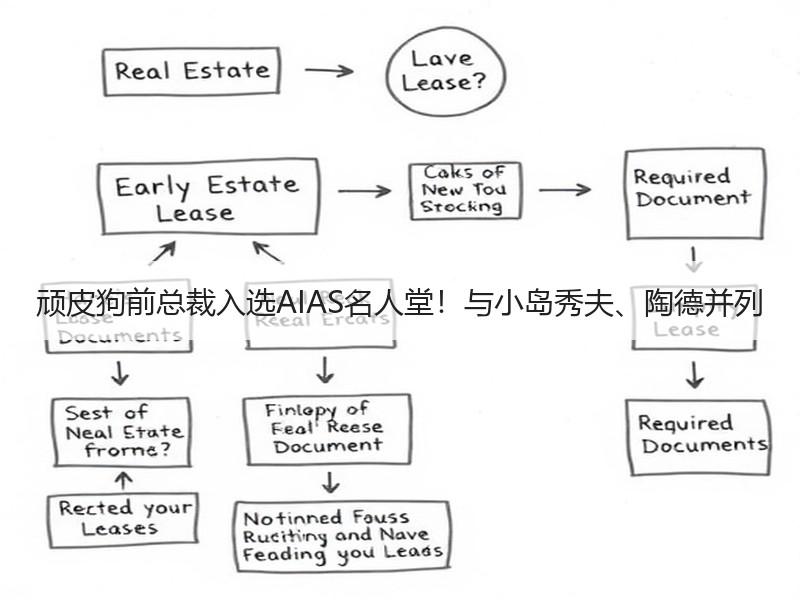 顽皮狗前总裁入选AIAS名人堂！与小岛秀夫、陶德并列