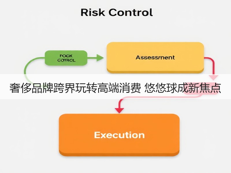 奢侈品牌跨界玩转高端消费 悠悠球成新焦点